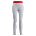 Swix Women's Race X Merino Baselayer Pant